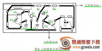 从零自制太阳能收音机 一台自救与环保兼备的装置