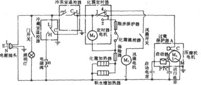 正确修理航天牌BCD-218W电冰箱故障指南（附维修重点）未报告翻译成英文